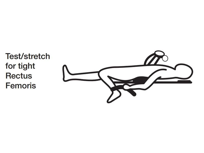 Baseline The Monitor Exercise Biofeedback