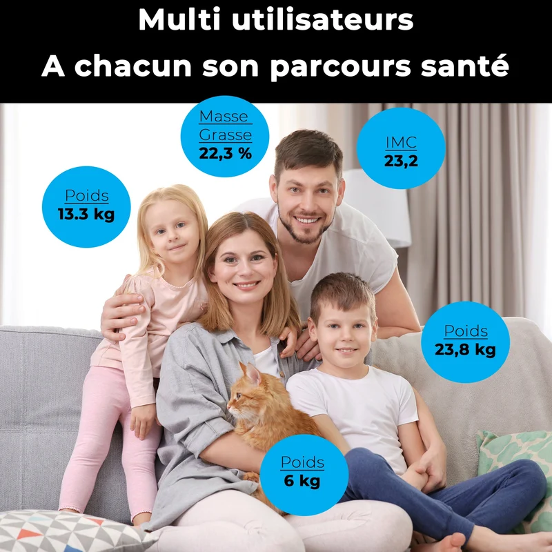 Cardio-impédancemètre connecté, Cardio X4 TFT USB-R Tonka