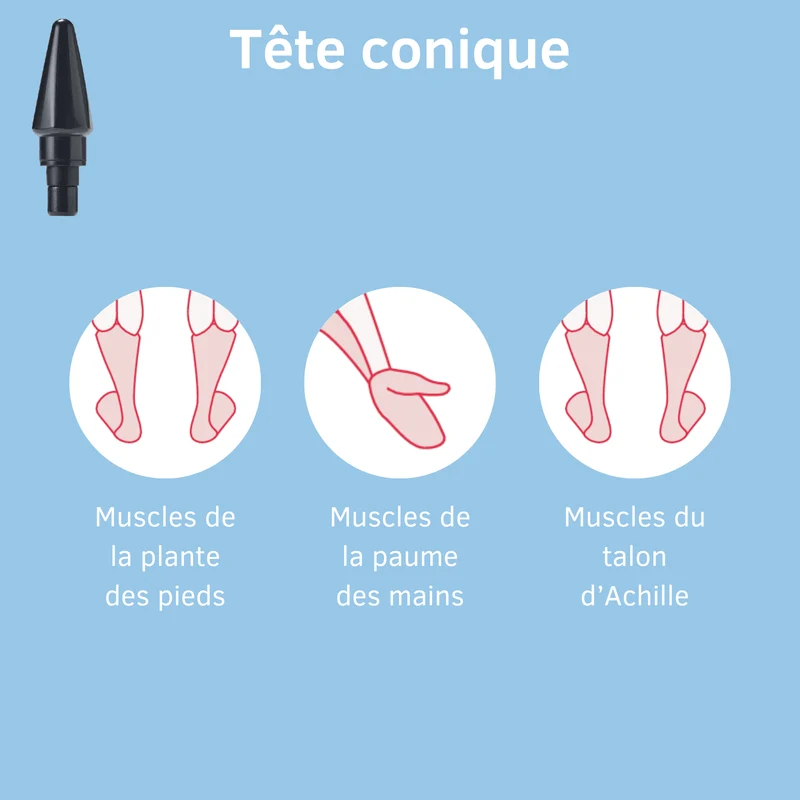 Pistolet de massage Sport Relax
