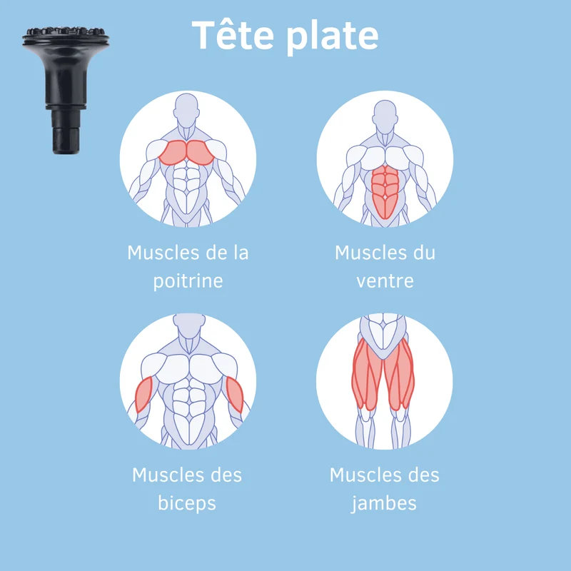 Pistolet de massage Sport Relax