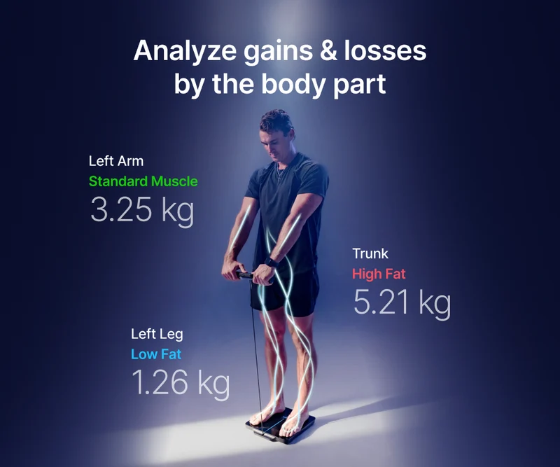 MorphoScan Nova Body Composition Scale