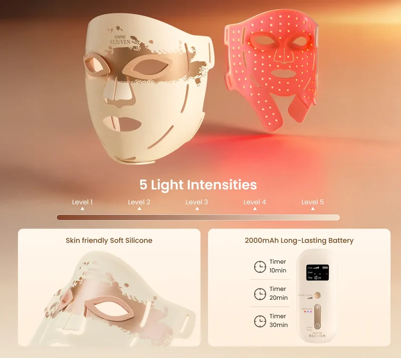 ARTEMIS LED Light Soft Mask