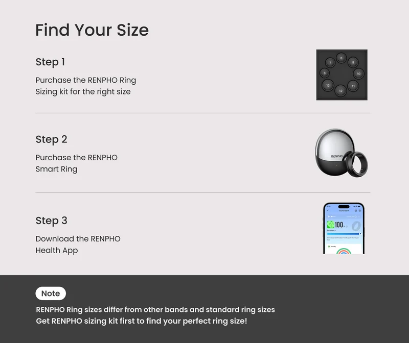 LYNX Smart Ring