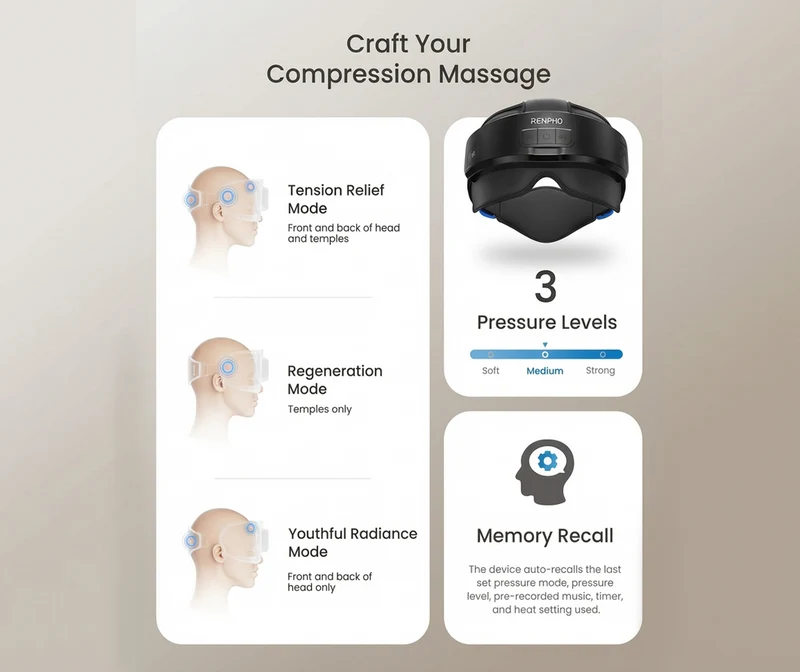 Eyeris Masc Eye & Head Massager