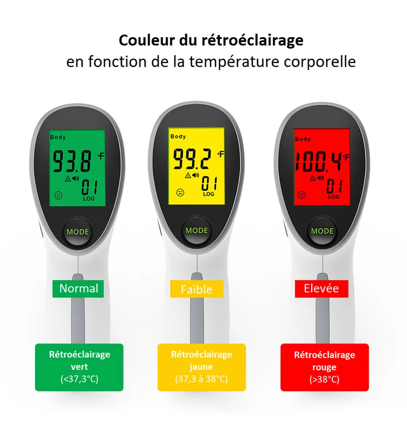 Thermomètre Médical Frontal Sans Contact Infrarouge pour Adulte et Bébé