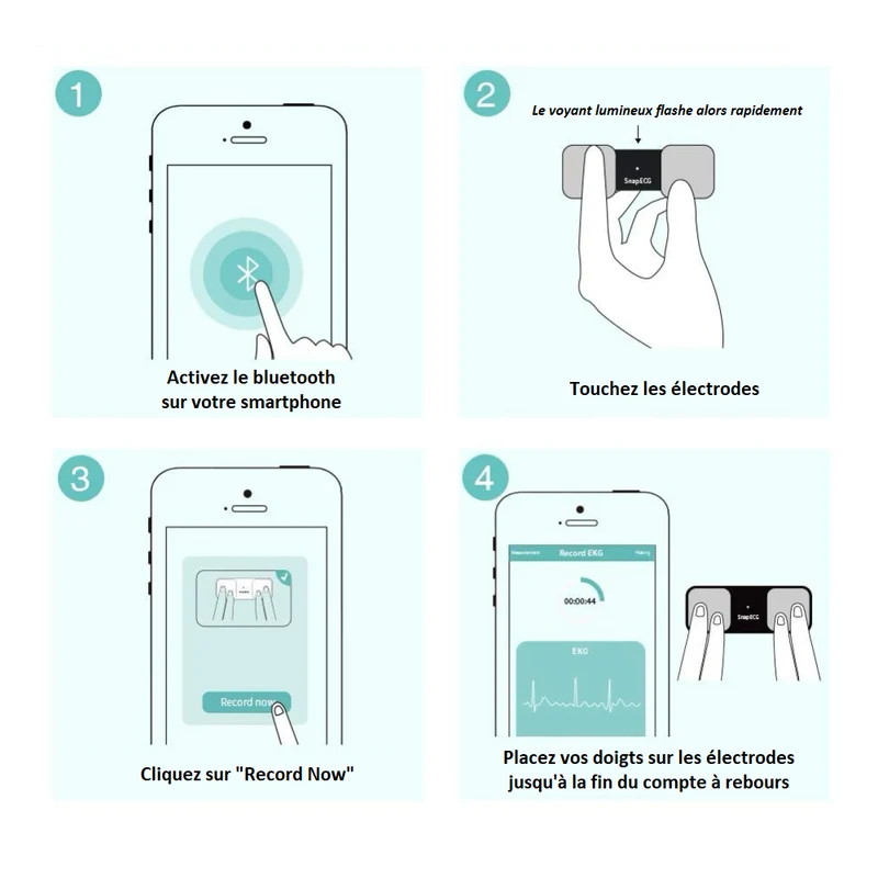 Appareil ECG Portable Connecté Bluetooth