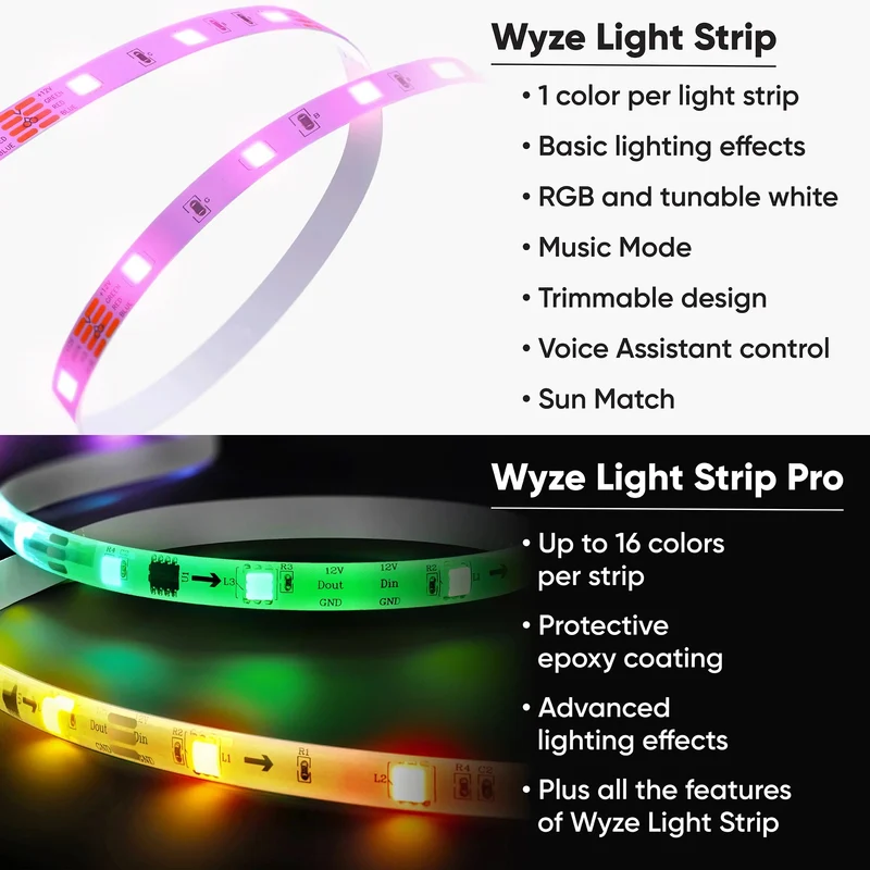 Wyze Color Lighting Pack