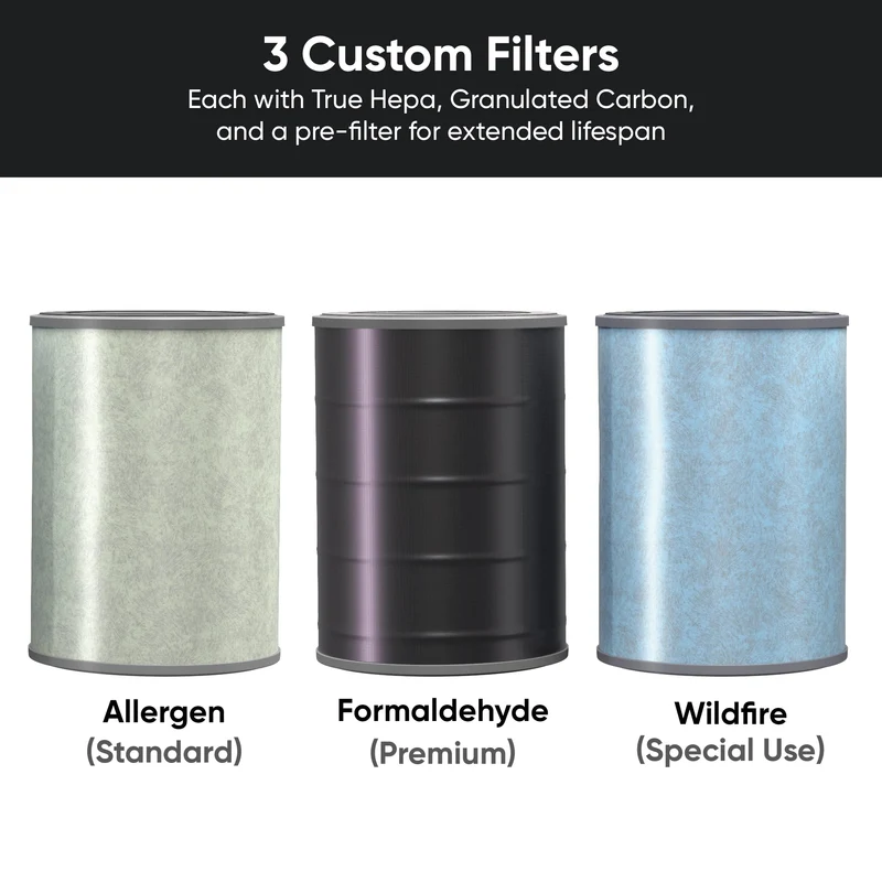 Wyze Air Purifier