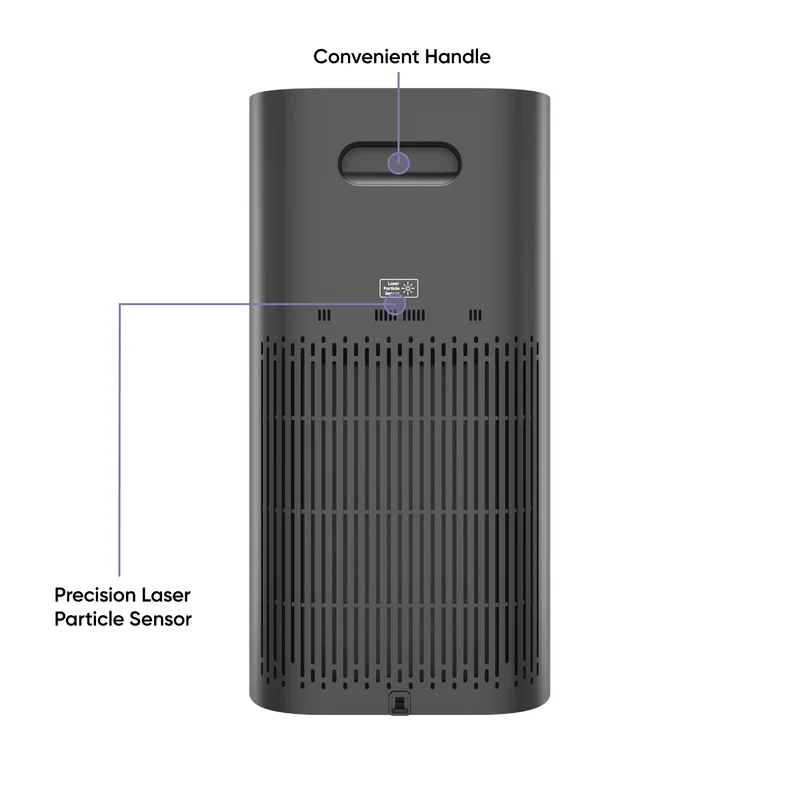 Wyze Air Purifier