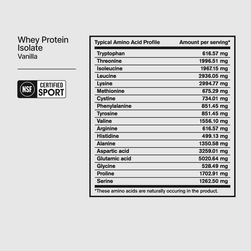 Grass-Fed Whey Protein Isolate