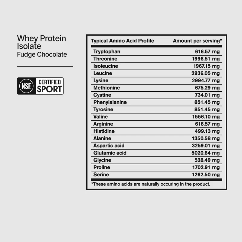 Grass-Fed Whey Protein Isolate