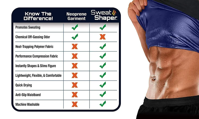 Sweat Shaper Men's Premium Workou