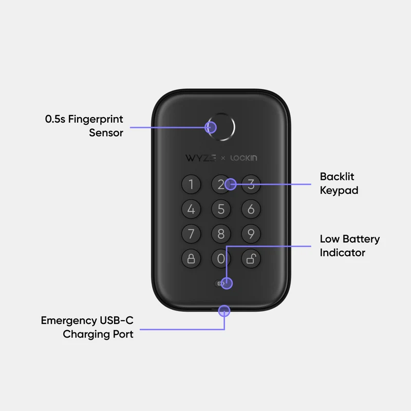 Secure Entry Essentials Bundle