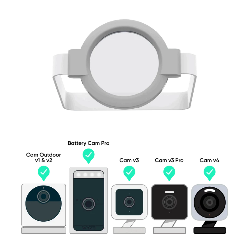 Wyze Cam Close-up Lens