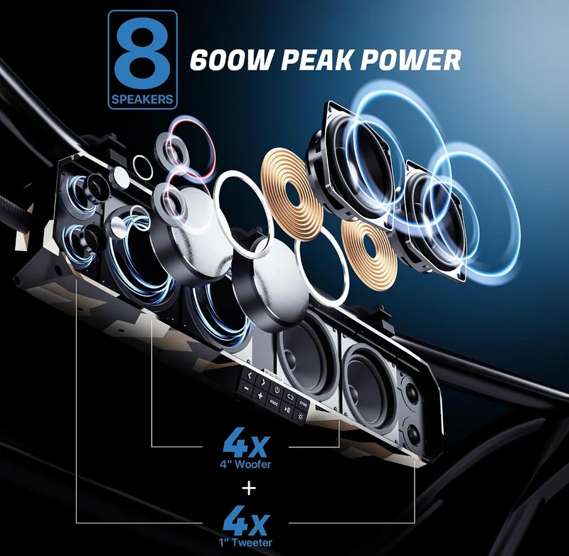 25" UTV Sound Bar, 8 Speaker ATV Sound Bar for 1.5"- 2.25" Roll Cage 600W 8-speaker system with RGB lights, FM radio, for off-road, marine and golf carts. Fits 1.5"-2.25" roll bars.