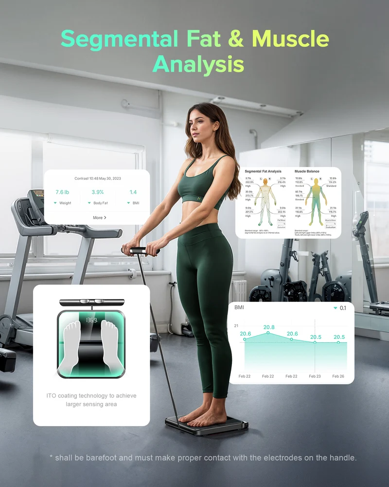 RunStar 8E ImpactGuard Body Fat Scale