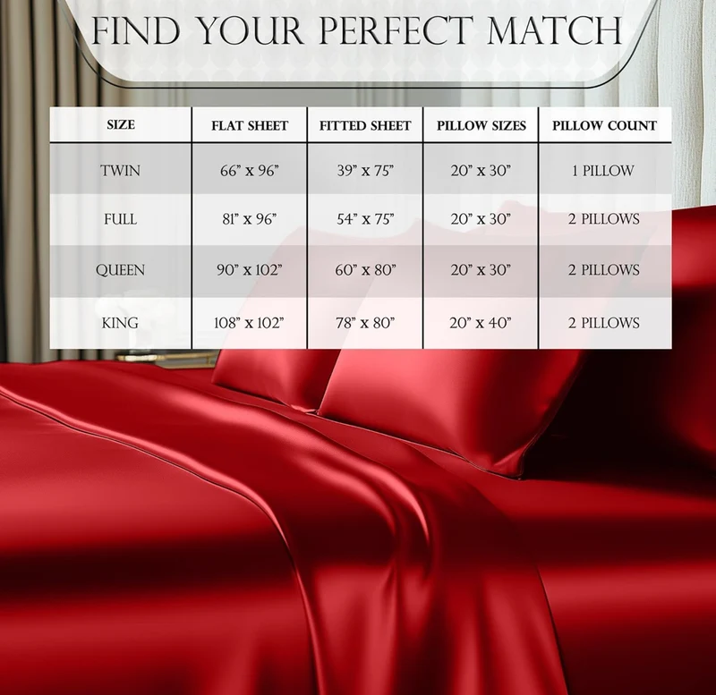 Satin Bed Sheets - 4 PCS Luxury Silky Queen Size Bedding Set - Softer Than Silk, Wrinkle-Free with 15” Deep Pocket Fitted Sheet - (Red)