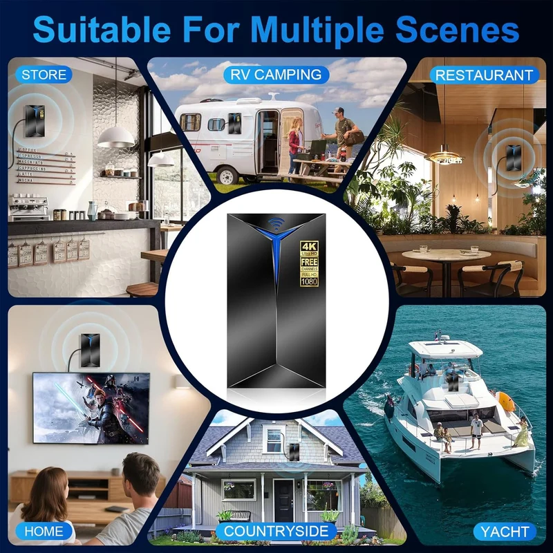 Premium TV Antenna Indoor Outdoor – 3500+ Miles Long Range,Built-in Signal Booster