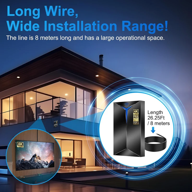 Premium TV Antenna Indoor Outdoor – 3500+ Miles Long Range,Built-in Signal Booster
