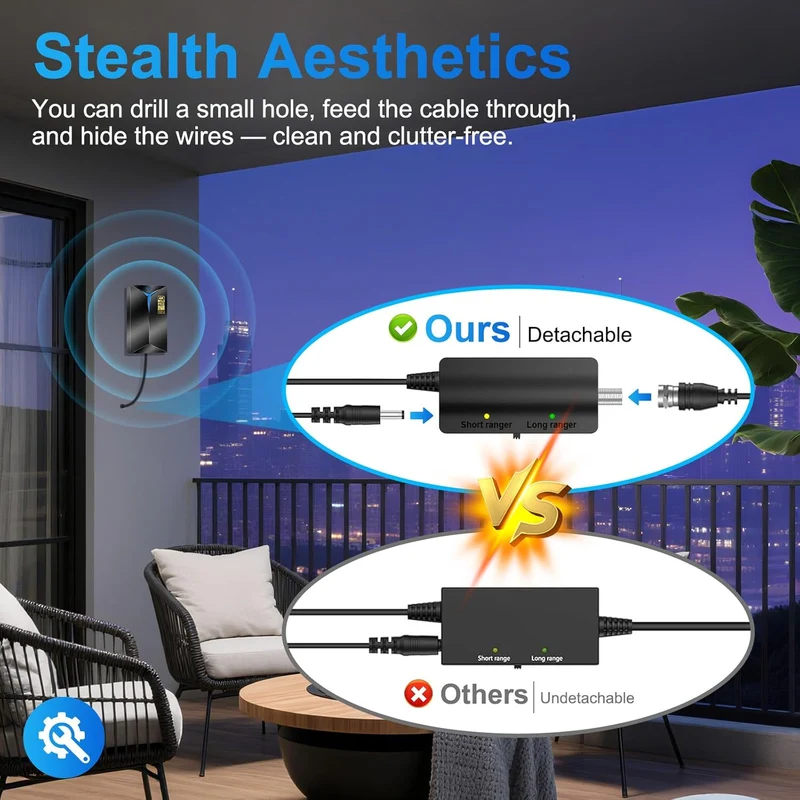 Premium TV Antenna Indoor Outdoor – 3500+ Miles Long Range,Built-in Signal Booster