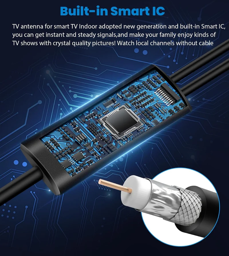 2026 TV Antenna for Smart TV, 5000+ Miles Range Strongest Digital HD TV Antenna