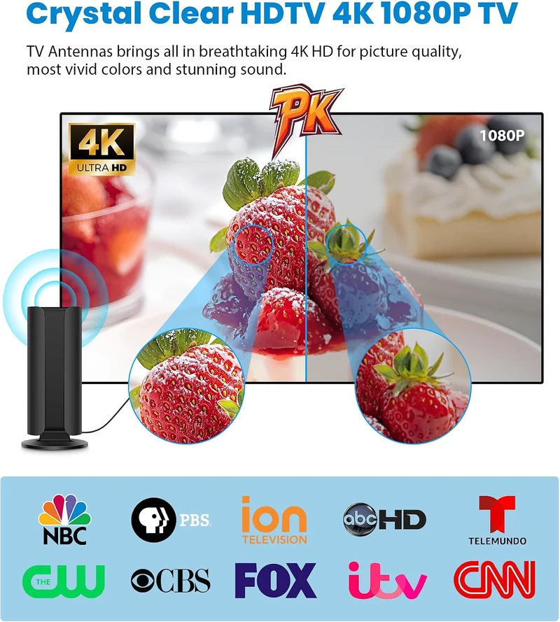 2026 TV Antenna for Smart TV, 5000+ Miles Range Strongest Digital HD TV Antenna
