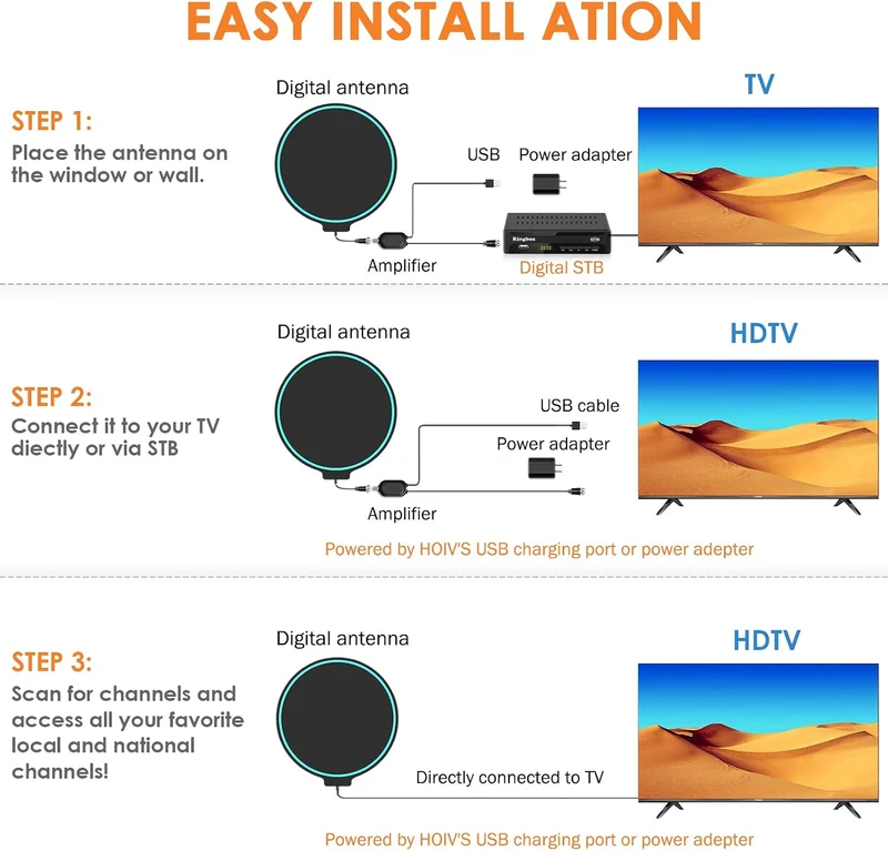Digital HDTV Antenna Long Range 380 Miles Indoor Amplified Signal Booster