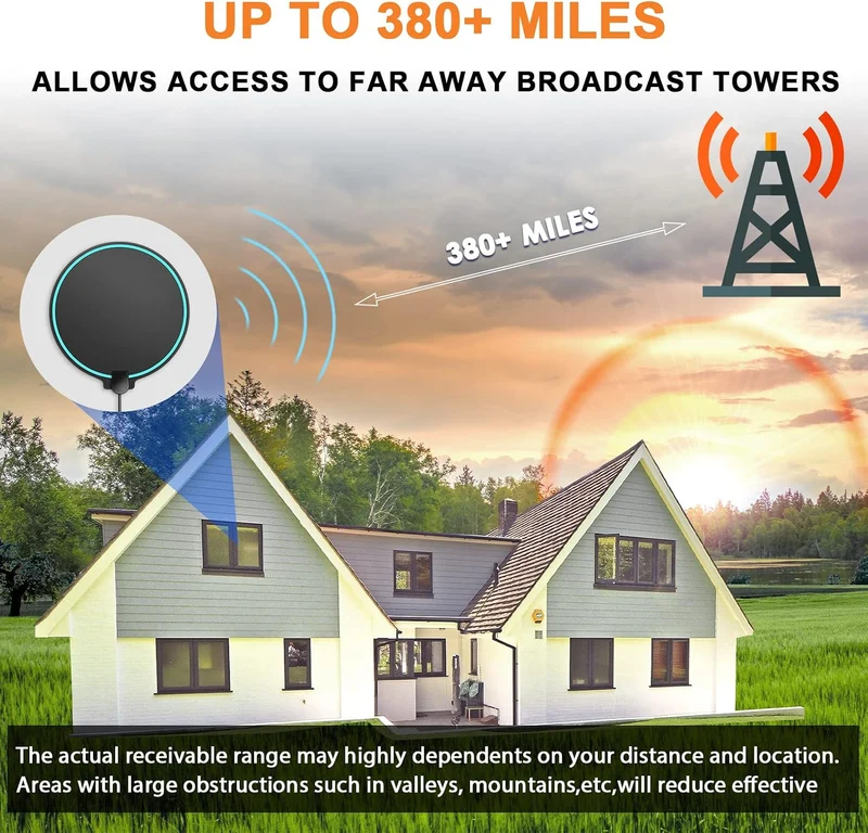 Digital HDTV Antenna Long Range 380 Miles Indoor Amplified Signal Booster
