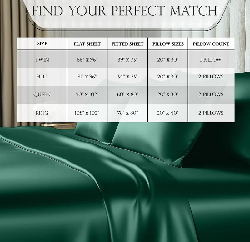 4PCS Luxury Silky Queen Size Bedding Set - Softer Than Silk, Wrinkle-Free with 15” Deep Pocket Fitted Sheet - (Dark Green)