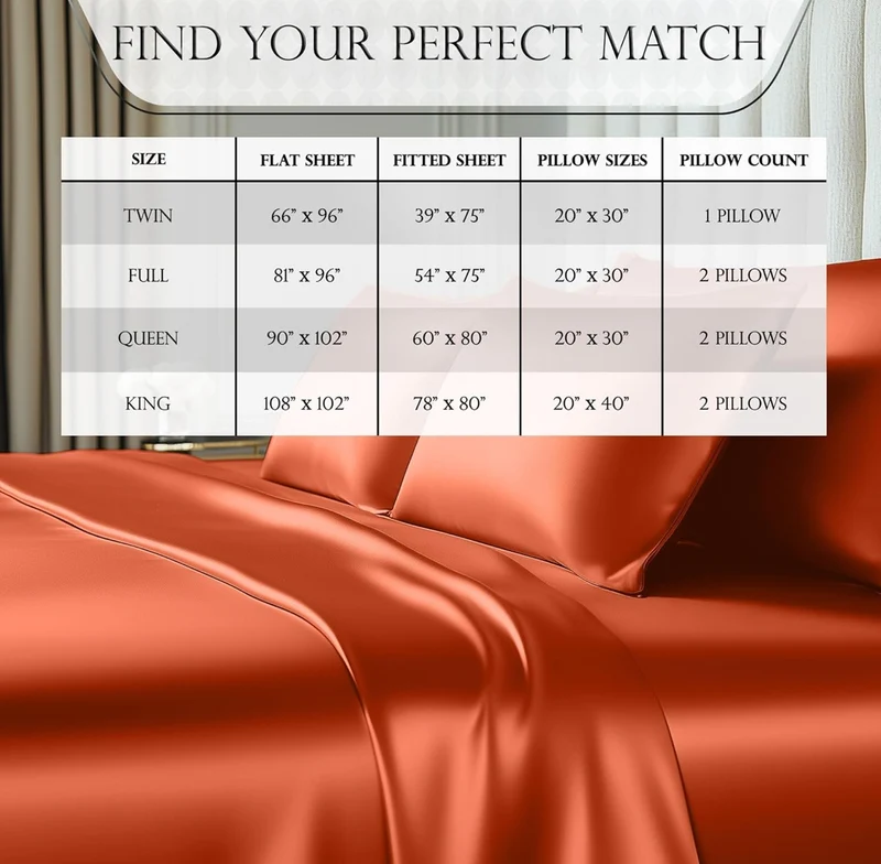 4PCS Luxury Silky Queen Size Bedding Set - Softer Than Silk, Wrinkle-Free with 15” Deep Pocket Fitted Sheet - (Burnt Orange)