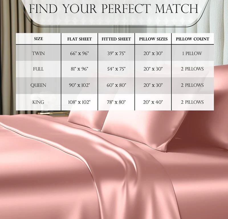 4PCS Luxury Silky Queen Size Bedding Set - Softer Than Silk, Wrinkle-Free with 15” Deep Pocket Fitted Sheet - (Blush Pink)