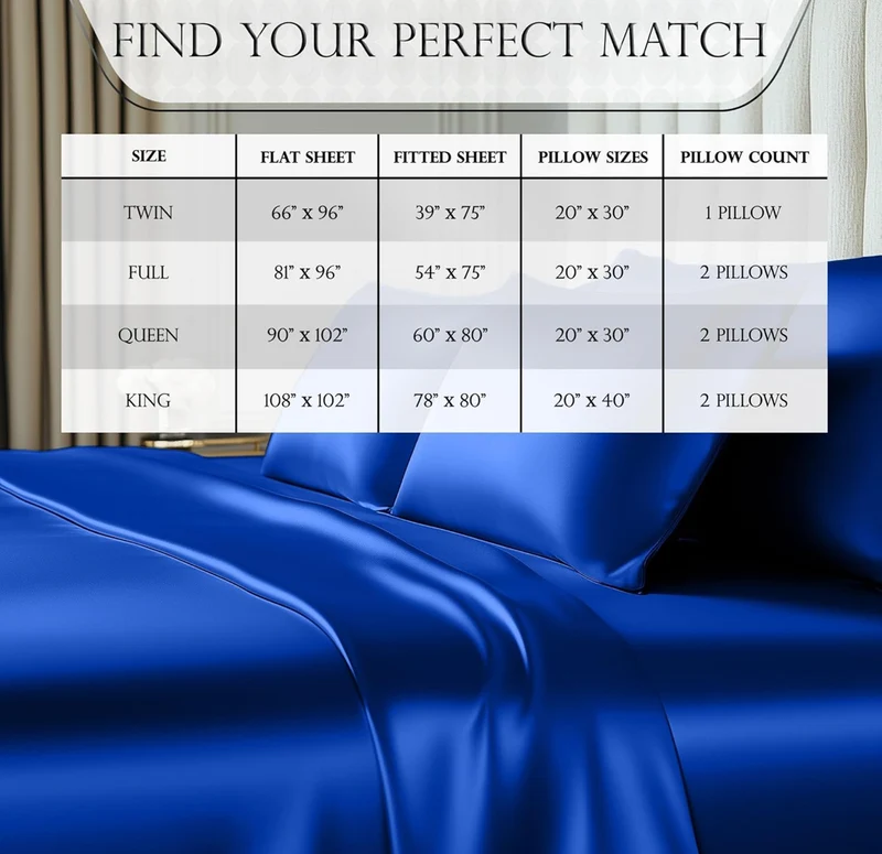 4PCS Luxury Silky Queen Size Bedding Set - Softer Than Silk, Wrinkle-Free with 15” Deep Pocket Fitted Sheet - (Blue)