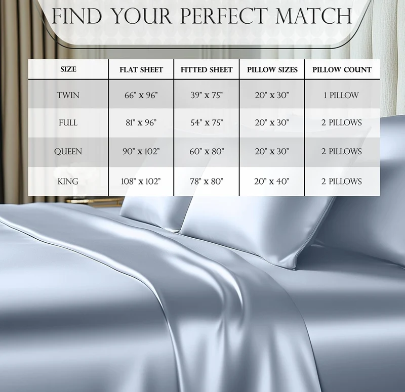 4PCS Luxury Silky Queen Size Bedding Set - Softer Than Silk, Wrinkle-Free with 15” Deep Pocket Fitted Sheet - (Baby Blue)