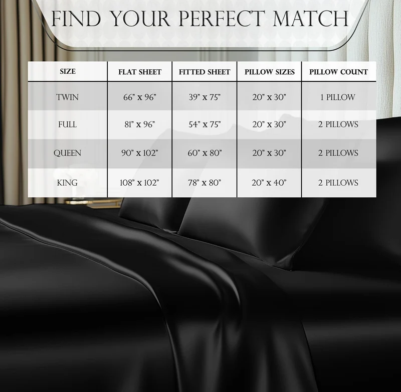 4PCS Luxury Silky Queen Size Bedding Set - Softer Than Silk, Wrinkle-Free with 15” Deep Pocket Fitted Sheet - (Black)