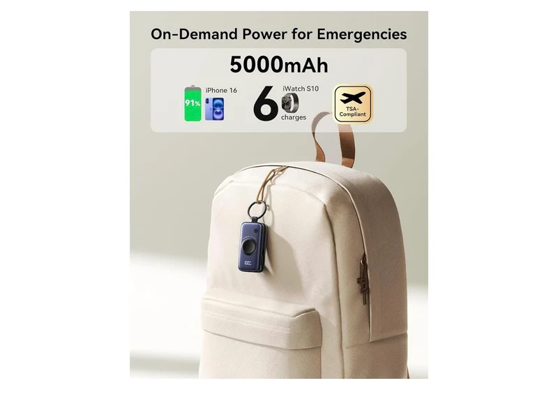 SnapGo Portable Charger, 5000mAh Mini Power Bank for Apple Watch, White 20W Fast Charging, Travel Keychain, Built-in USB-C Cable, Flight-Safe - White
