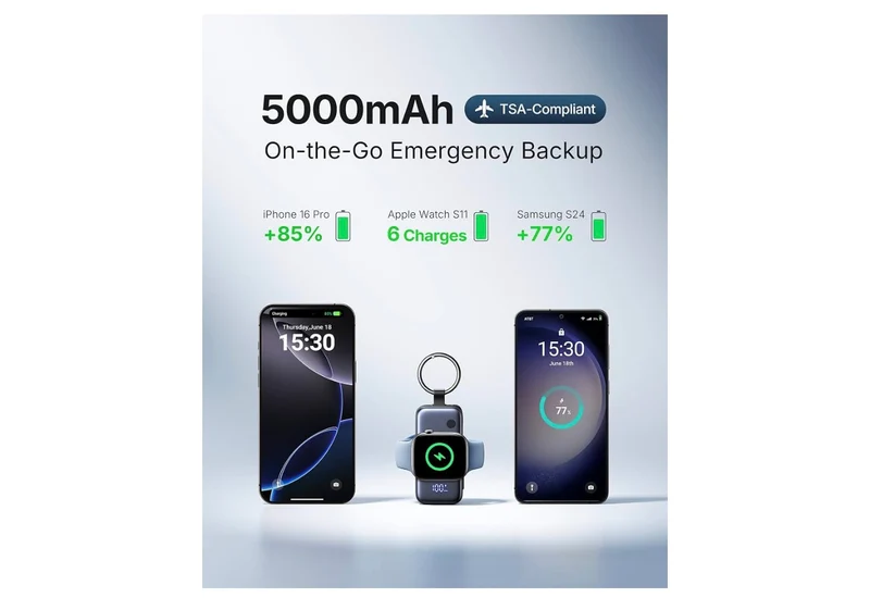 20W SnapGo Portable Charger, 5000mAh Mini Power Bank for Apple Watch20W Fast Charging, Travel Keychain, Built-in USB-C Cable, Flight-Safe - Black
