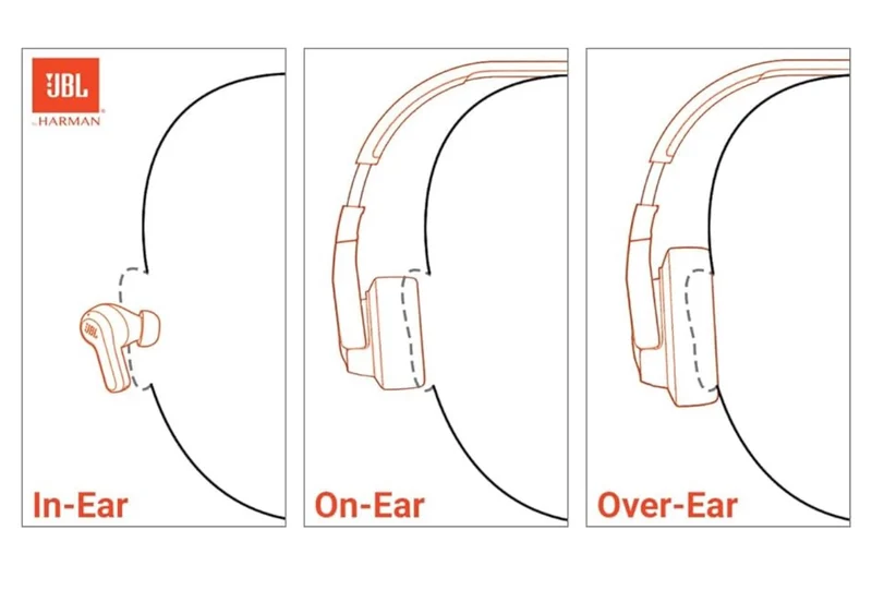 JBL Junior On-Ear Kids Headphones Safe Sound 85dB, Parental Control w/ Customizable Volume Playtime, Easy monitoring, Built-in mic, 50-hour battery life (BLUE)