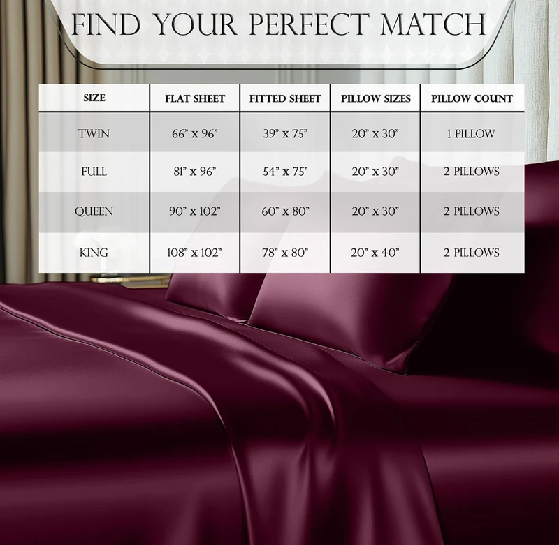 Satin Bed Sheets - 3 PCS Luxury Silky Twin Size Bedding Set - Softer Than Silk, Wrinkle-Free with 15” Deep Pocket Fitted Sheet - (Rosewood)