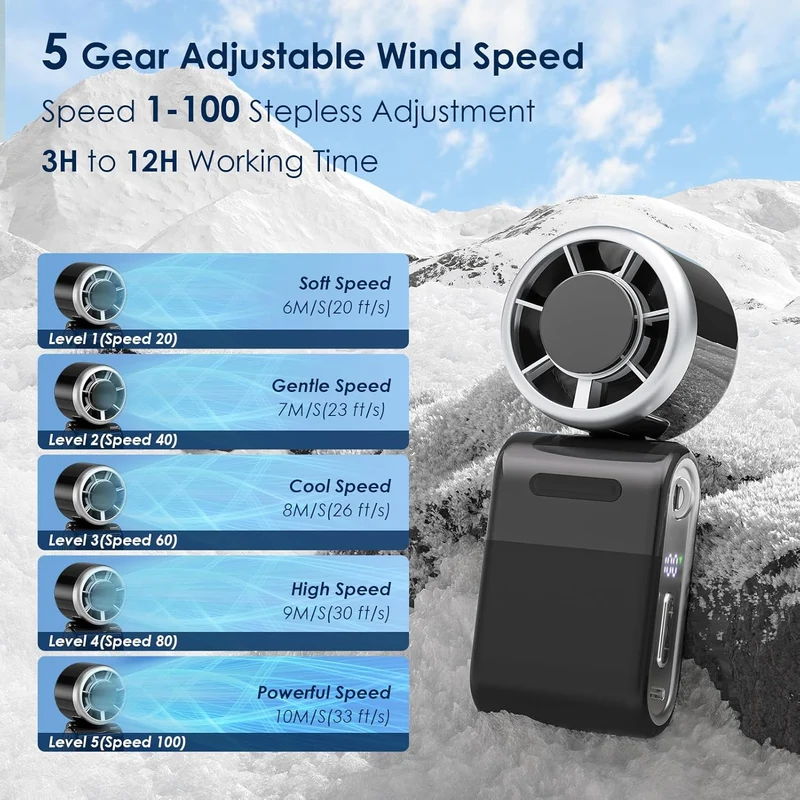(BLACK) Mini Portable Handheld Turbo Fan 12H Rechargeable