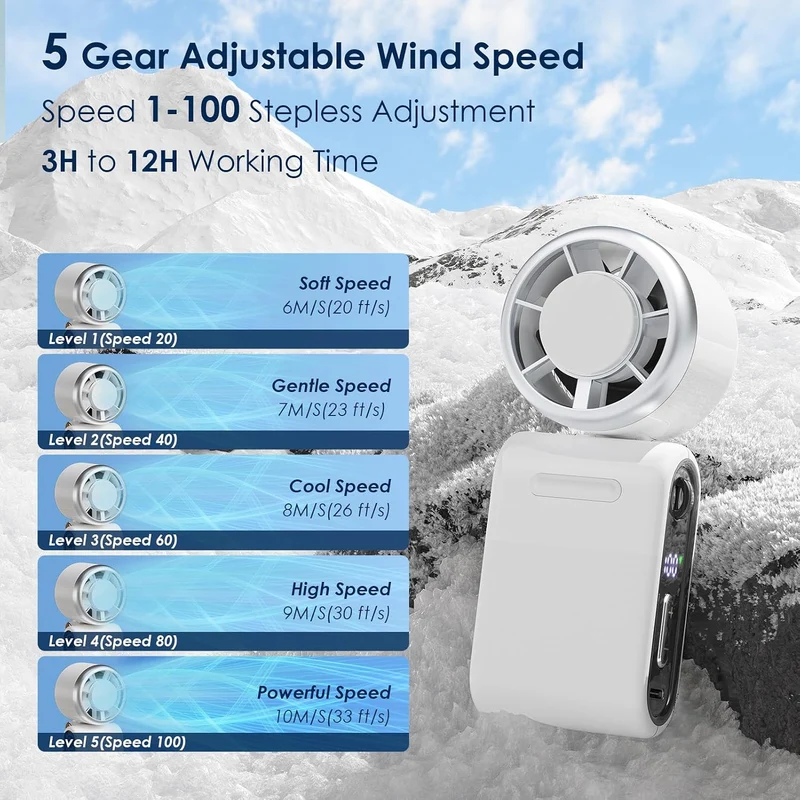 Mini Portable Handheld Turbo Fan 12H Rechargeable - White