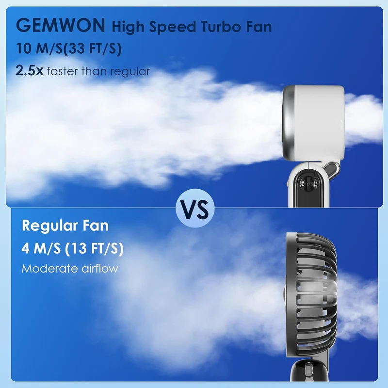 Mini Portable Handheld Turbo Fan 12H Rechargeable - White