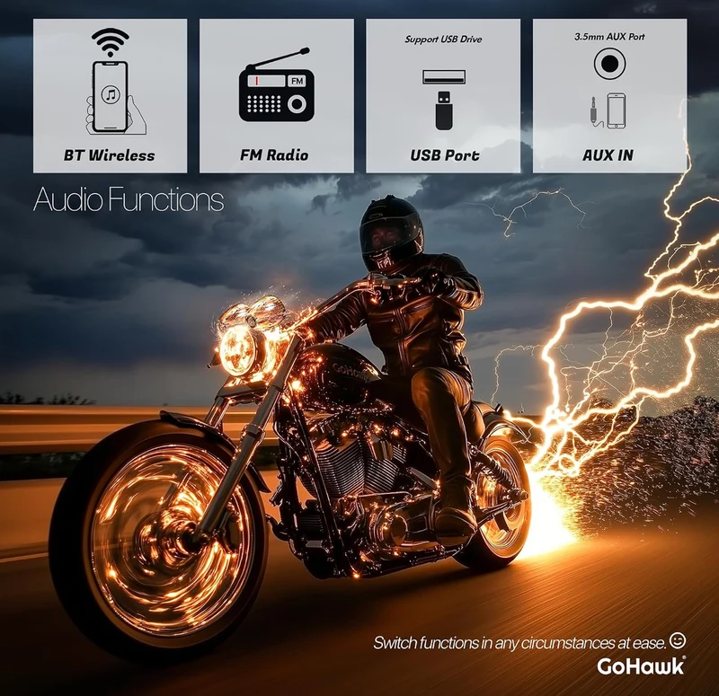 Motorcycle Bluetooth Speakers 4-Speaker Waterproof Audio System 4.25 Inch Full-range Speakers, 1600W Peak Power, Bluetooth/USB/AUX/FM Radio, Subwoofer Output, Fits 7/8-1.25 inch handlebars