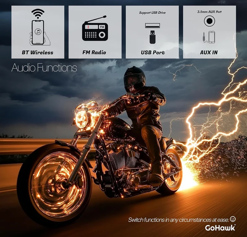 Motorcycle Bluetooth Speakers 4-Speaker Waterproof Audio System 4.25 Inch Full-range Speakers, 1600W Peak Power, Bluetooth/USB/AUX/FM Radio, Subwoofer Output, Fits 7/8-1.25 inch handlebars