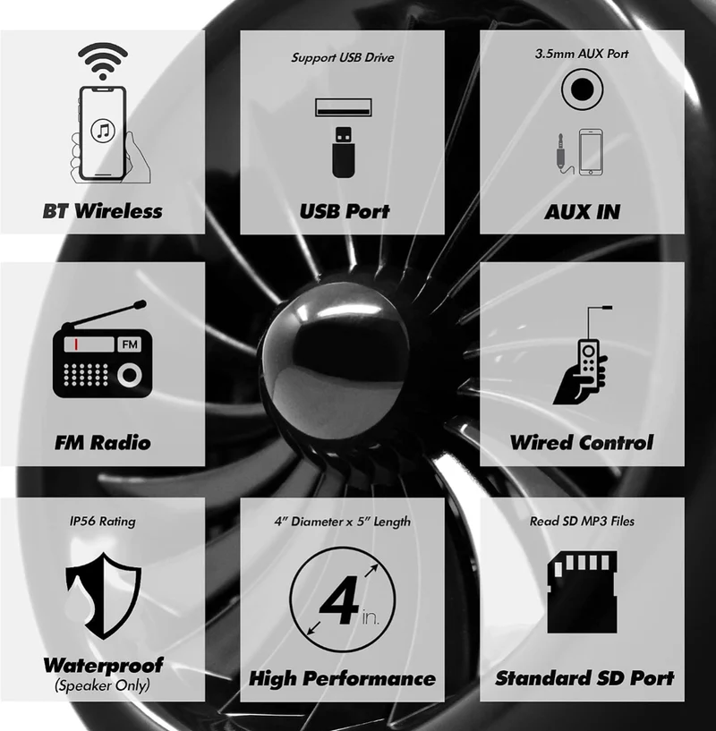 Motorcycle Speakers Bluetooth 4 Inch Waterproof Radio Audio System 1000W Amplifier, Remote Control, AUX USB SD FM Radio, Fits 7/8"–1-1/4" bar for ATVs/Motorcycles, 12 Volt Vehicles