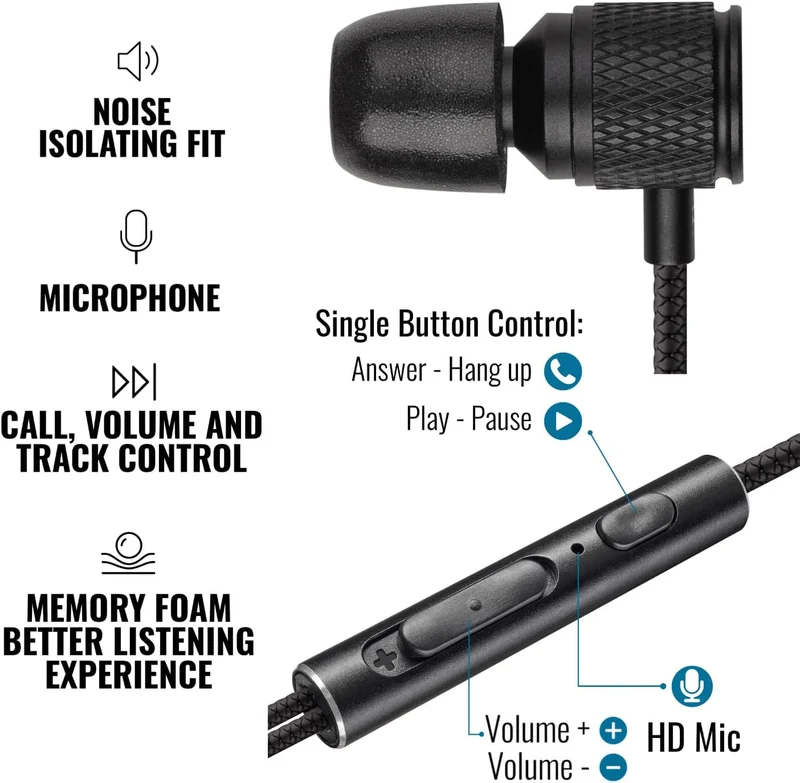 Ultra Wired Earbuds in-Ear Headphones, Earphones with Microphone, Noise Isolating Ear Buds, Memory Foam for iPhone, Samsung, School Students, Kids, Women, Small Ears