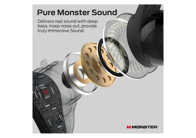 Monster NL210 Wireless Earbuds, Bluetooth 5.4 in-Ear Stereo Built-in Mic for Crystal Clear Call, 32H Playtime, Type-C Charging, Waterproof Sports - (Black)