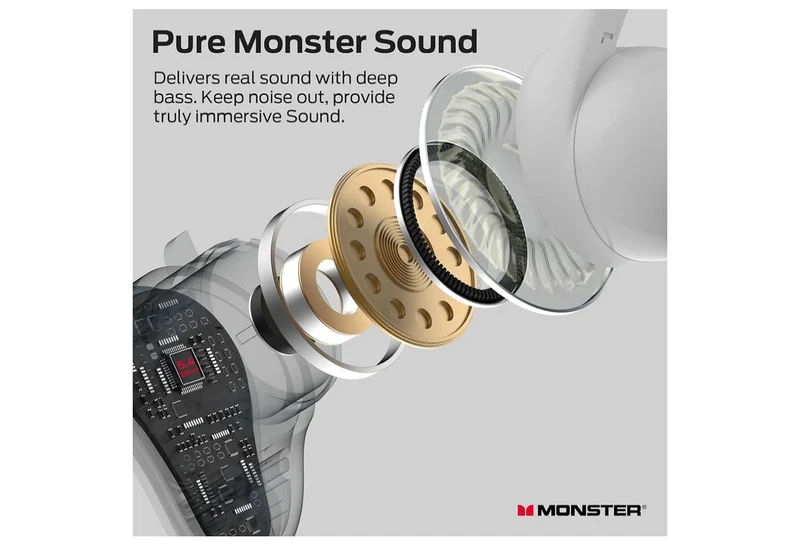 Monster NL210 Wireless Earbuds, Bluetooth 5.4 in-Ear Stereo Built-in Mic for Crystal Clear Call, 32H Playtime, Type-C Charging, Waterproof Sports - (White)