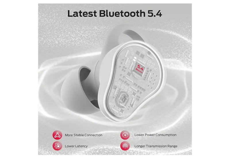 Monster NL210 Wireless Earbuds, Bluetooth 5.4 in-Ear Stereo Built-in Mic for Crystal Clear Call, 32H Playtime, Type-C Charging, Waterproof Sports - (White)