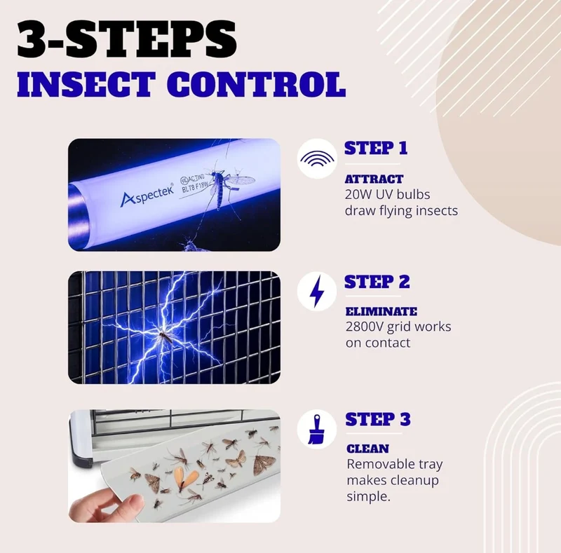 20W Electric Bug Zapper, High Voltage Mosquito and Fly Killer, Heavy Duty 360° Gnat Trap