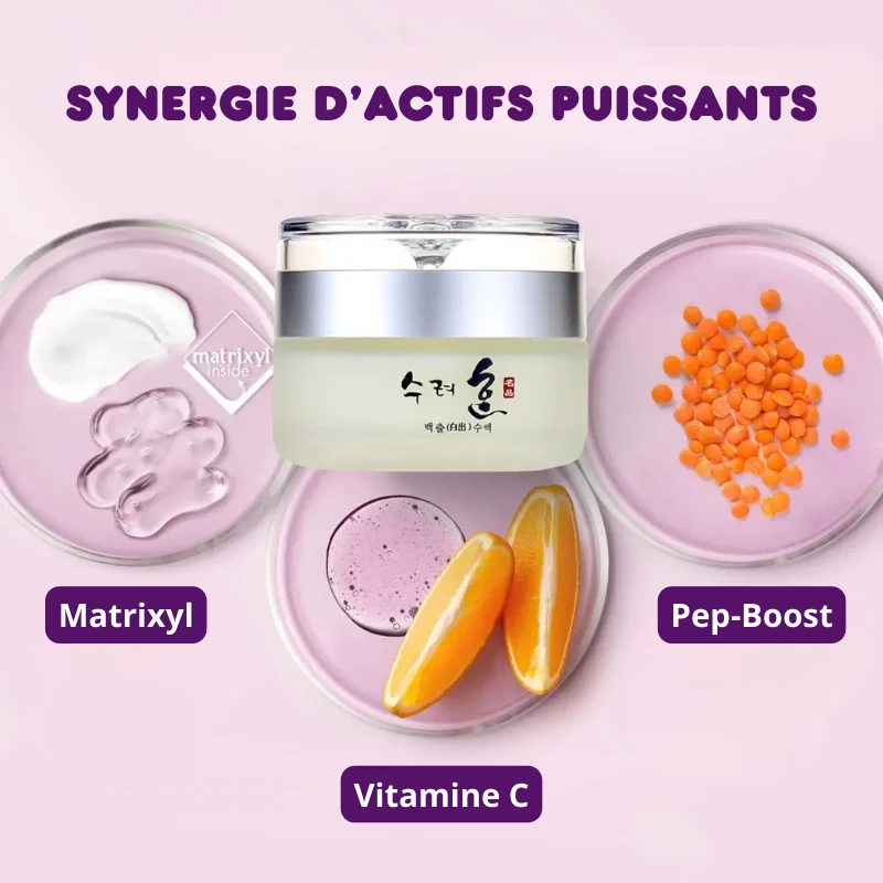 Crème Coréenne 10 Actifs Anti-âge pour le Visage au Collagène